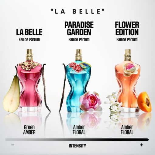 Jean Paul Gaultier La Belle Flower Editon 100 ml – Image 3