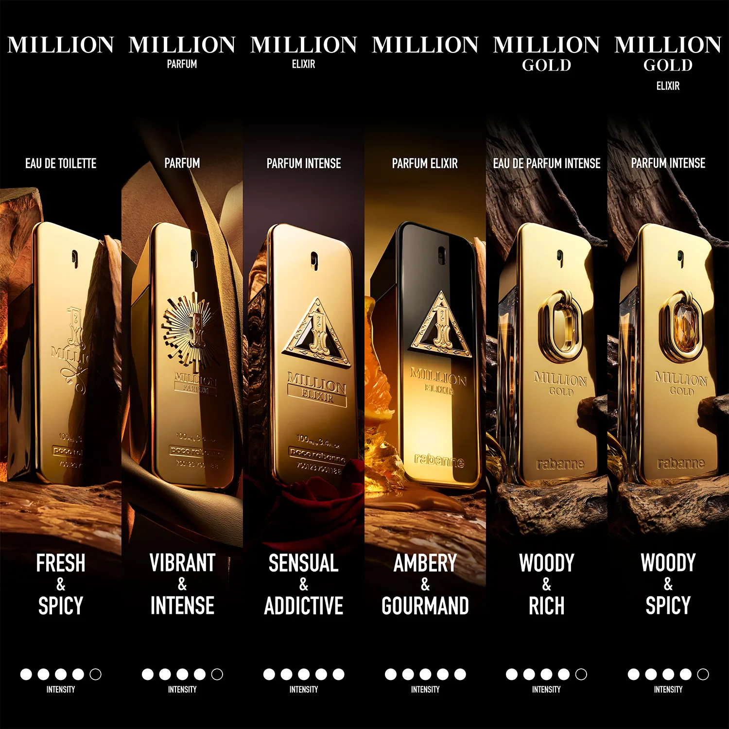 Rabanne 1 Million Night Elixir – Image 6